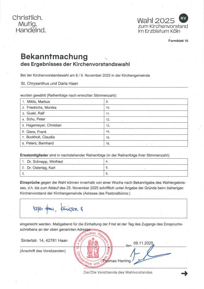 Ergebnis KV-Wahl 2025