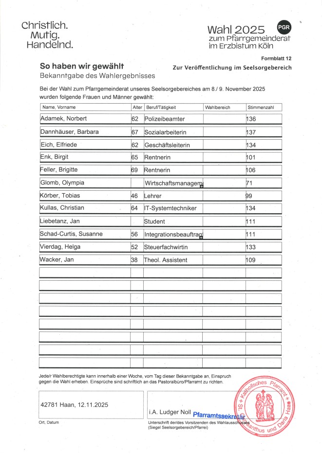 Ergebnis PGR-Wahl 2025
